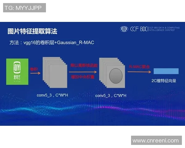 dsl比赛是什么-深入了解 DSL 比赛的魅力和独特之处-dsl比赛是什么